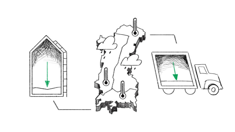 Storyboard vidéo explicative klimacrops - lagence235