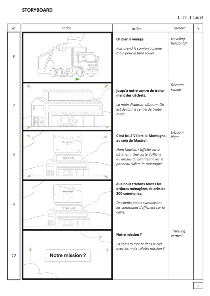 SMTOM - Storyboard 02